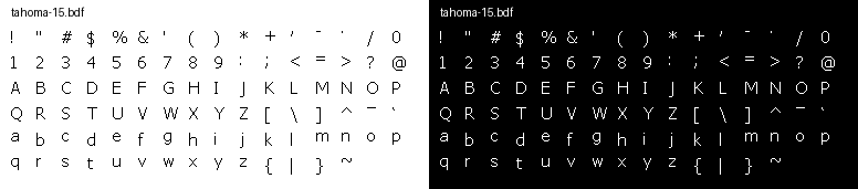Preview of tahoma-15.bdf