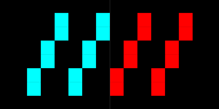 ZX Spectrum attribute clash pattern, cyan and red