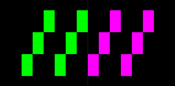 ZX Spectrum attribute clash pattern, green and magenta