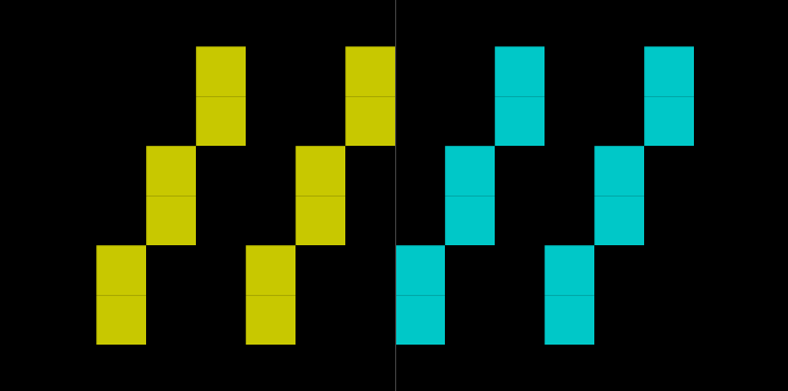 ZX Spectrum attribute clash pattern, yellow and cyan